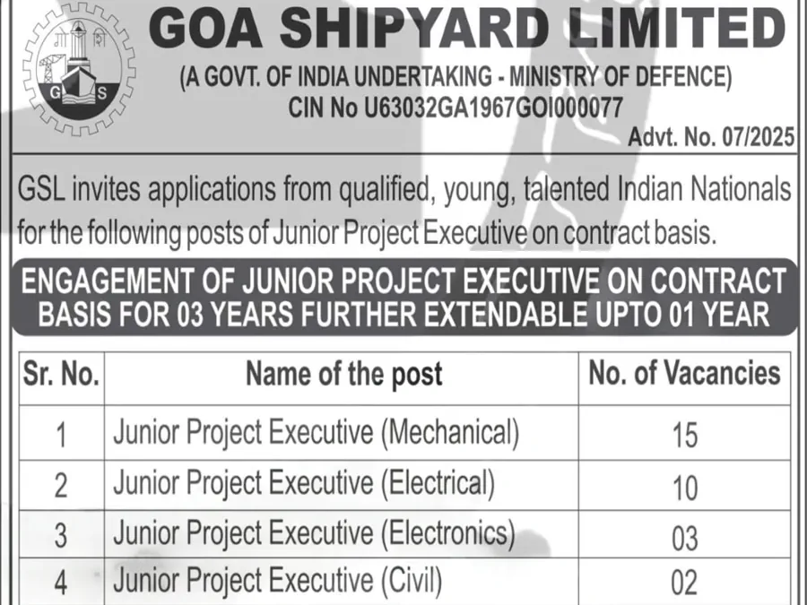 Goa Shipyard Recruitment 2025: Apply for Junior Project Executives with Salary Up to ₹55,000/Month