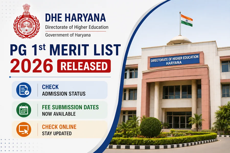 DHE Haryana PG 1st Merit List 2026 Released; Check Admission Status and Fee Dates