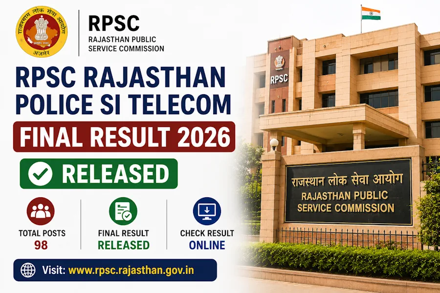 RPSC Rajasthan Police SI Telecom Final Result 2026 Released for 98 Posts