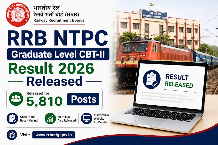 Level Matrix RRB NTPC Graduate Level CBT-II Result 2026 Released for 5,810 Posts ...