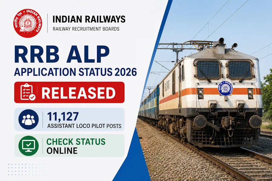 Railway RRB ALP Application Status 2026 Released for 11,127 Posts; Check Status Online