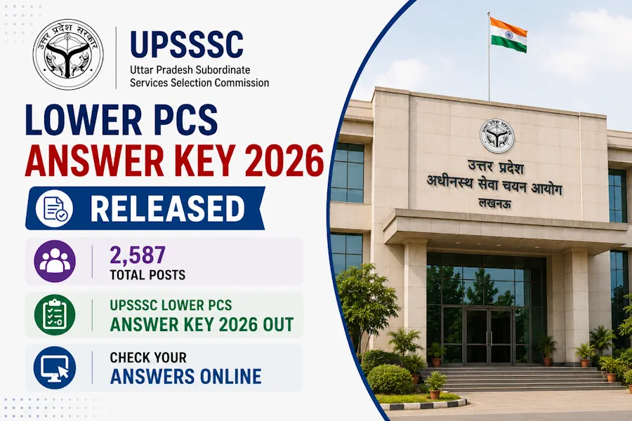 UPSSSC Lower PCS Answer Key 2026 Released for 2,587 Posts; Check Answers Online